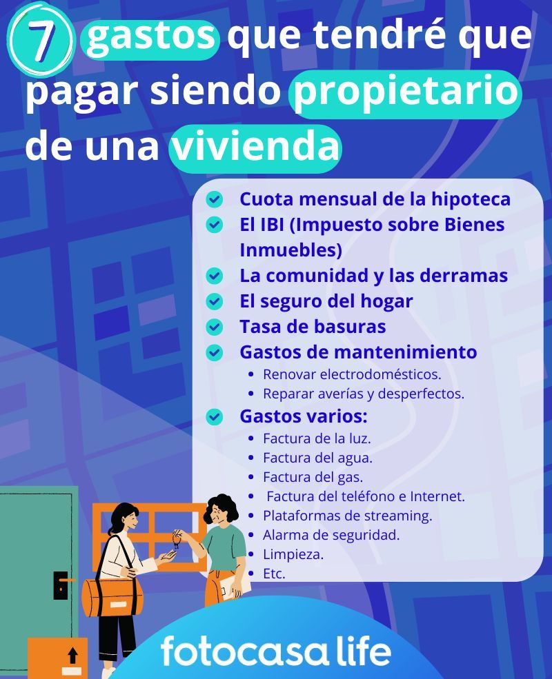 quien paga la comunidad